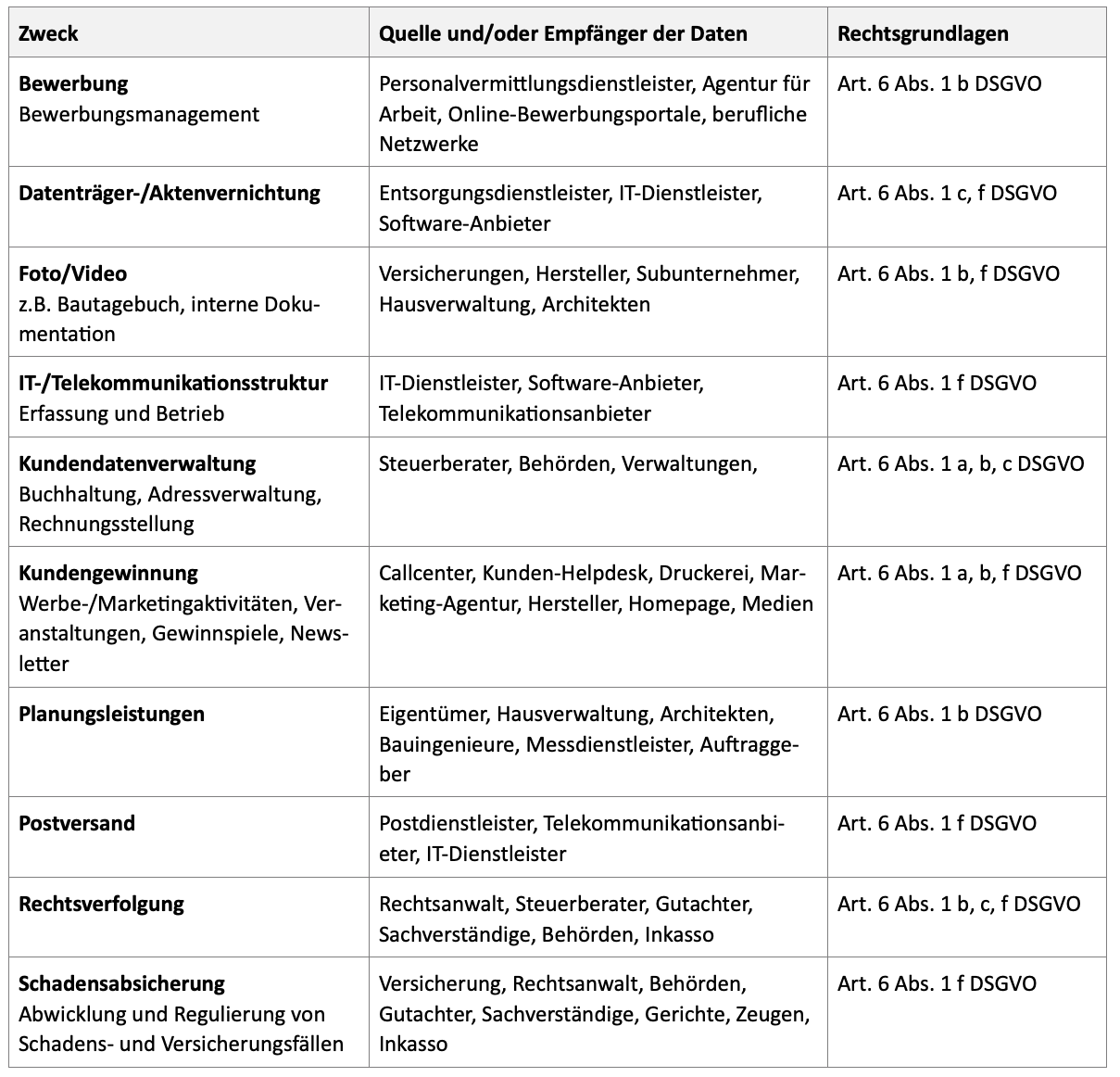 Theodor Brinkmann e.K. Sanitär Heizung